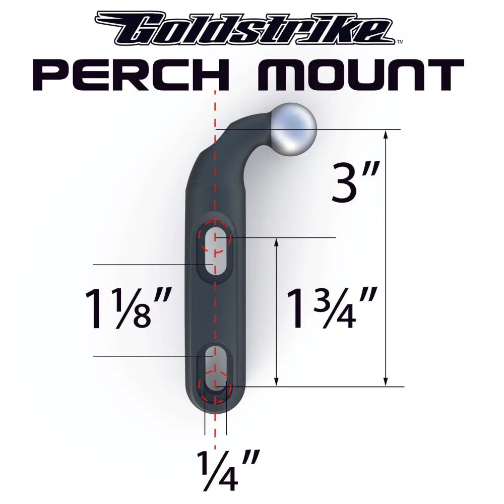 Goldwing Smartphone Holder
