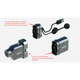 Innovv H5 Helmet Camera