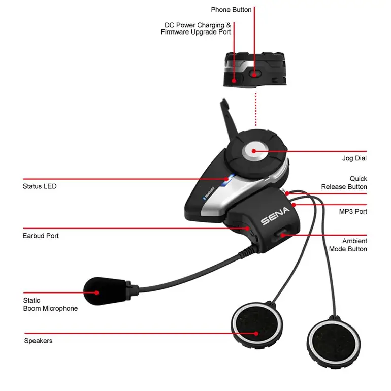 Sena 20S Motorcycle Duel Bluetooth Communication System
