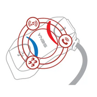 Sena SMH10R Motorcycle Bluetooth Headset & Intercom